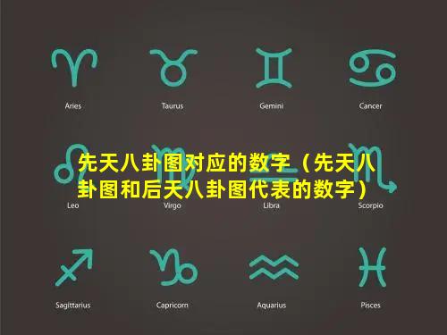 先天八卦图对应的数字（先天八卦图和后天八卦图代表的数字）