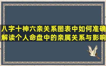 八字十神六亲关系图表中如何准确解读个人命盘中的亲属关系与影响