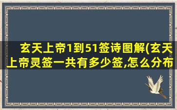 玄天上帝1到51签诗图解(玄天上帝灵签一共有多少签,怎么分布的)