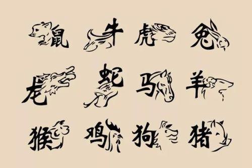 2021年取名字大全